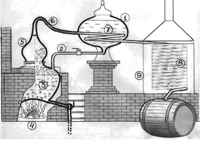 Пошаговая инструкция: самогонный аппарат своими руками