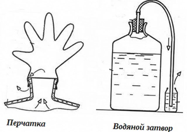 Как сделать гидрозатвор для брожения из подручных средств своими руками