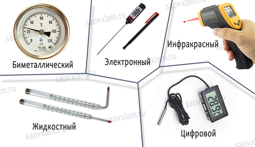 Какой выбрать термометр для самогонного аппарата?