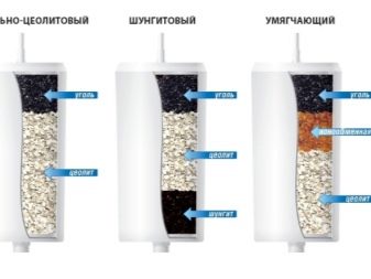 Фильтры на кран для воды: разновидности и особенности выбора