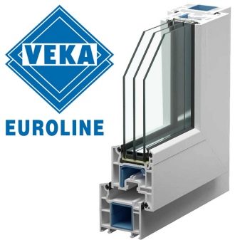 Окна Veka: разновидности и и их описание