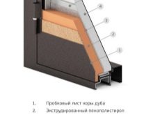 Металлические двери с терморазрывом: плюсы и минусы