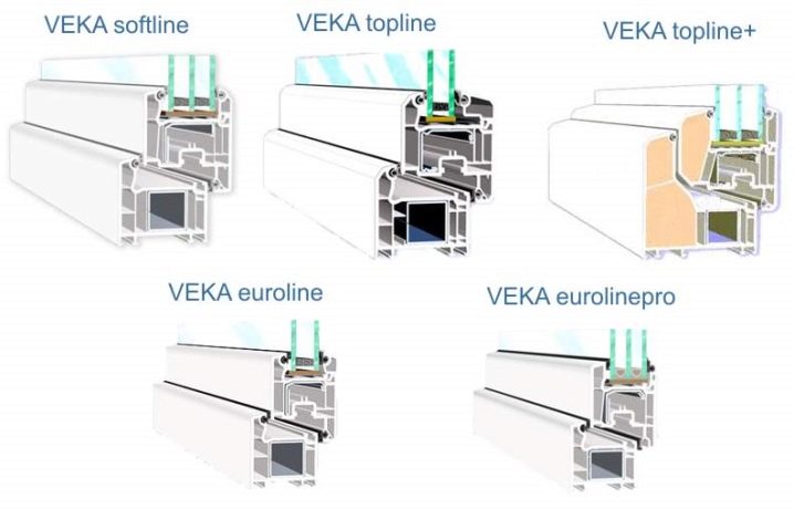 Окна Veka: разновидности и и их описание