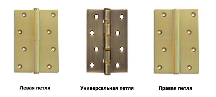 Петли для алюминиевых дверей: виды и рекомендации по выбору