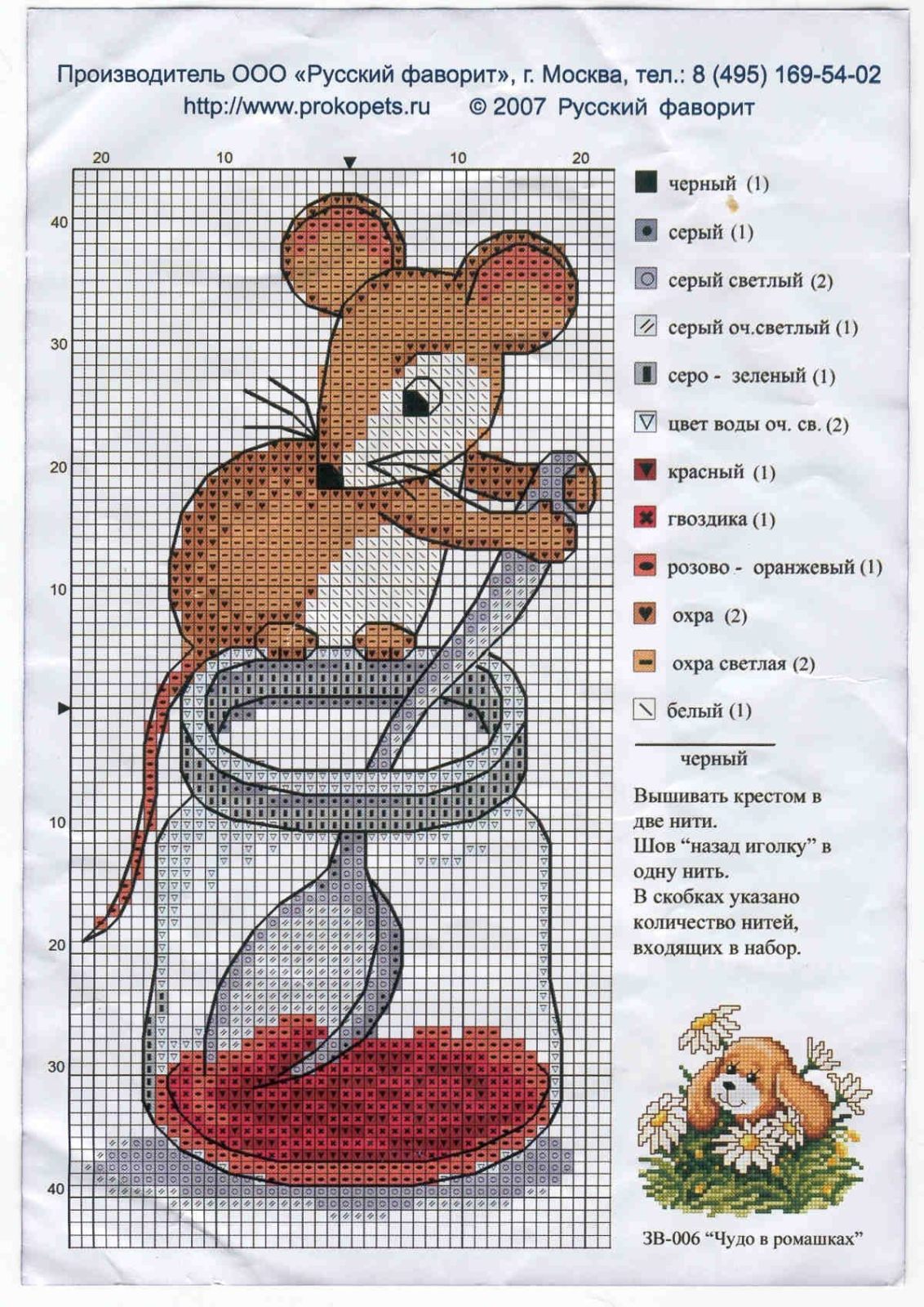 Схемы для вышивки крестом Крысы – символа Нового года 2020